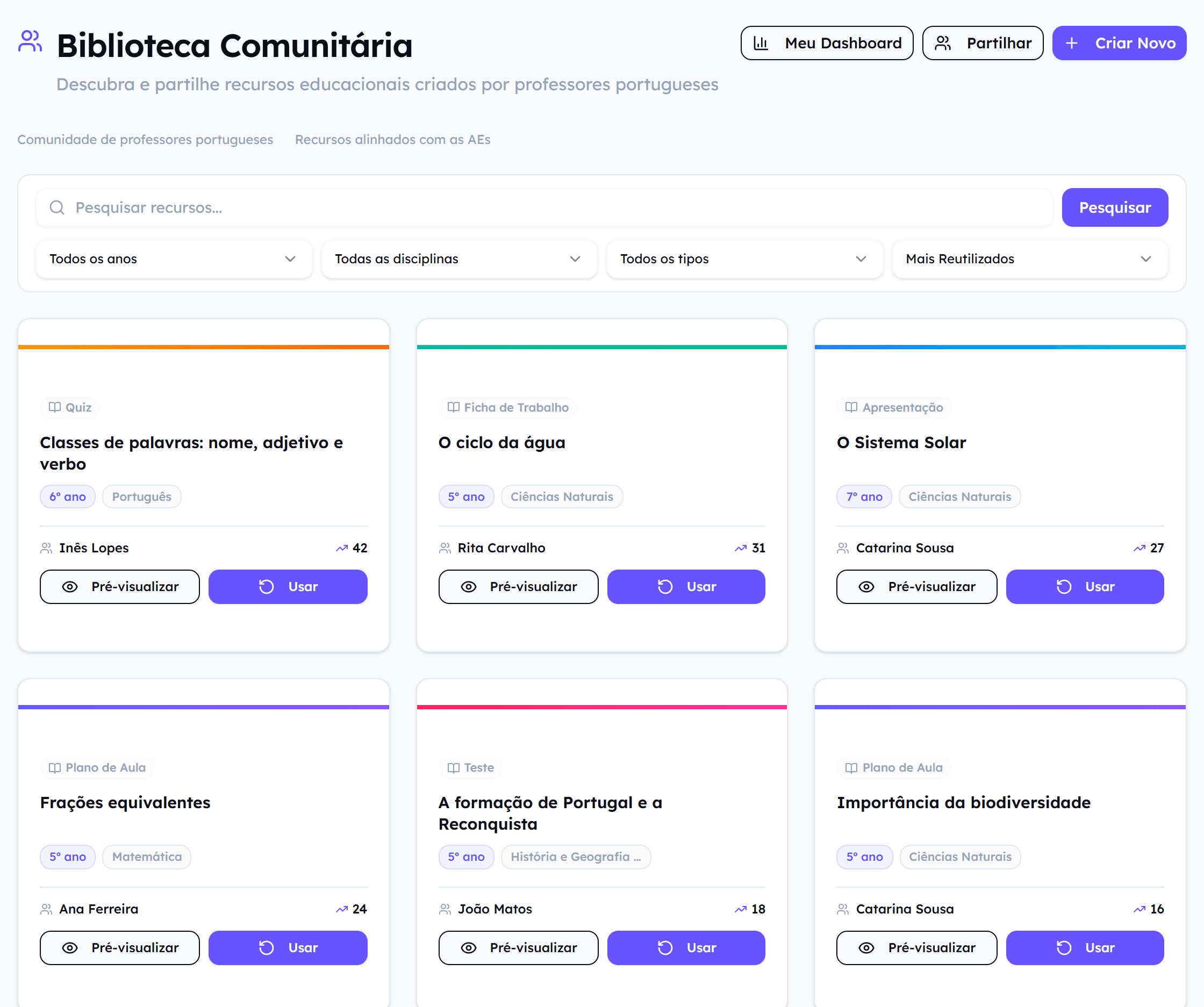 Biblioteca comunitária da Scooli com recursos partilhados por professores