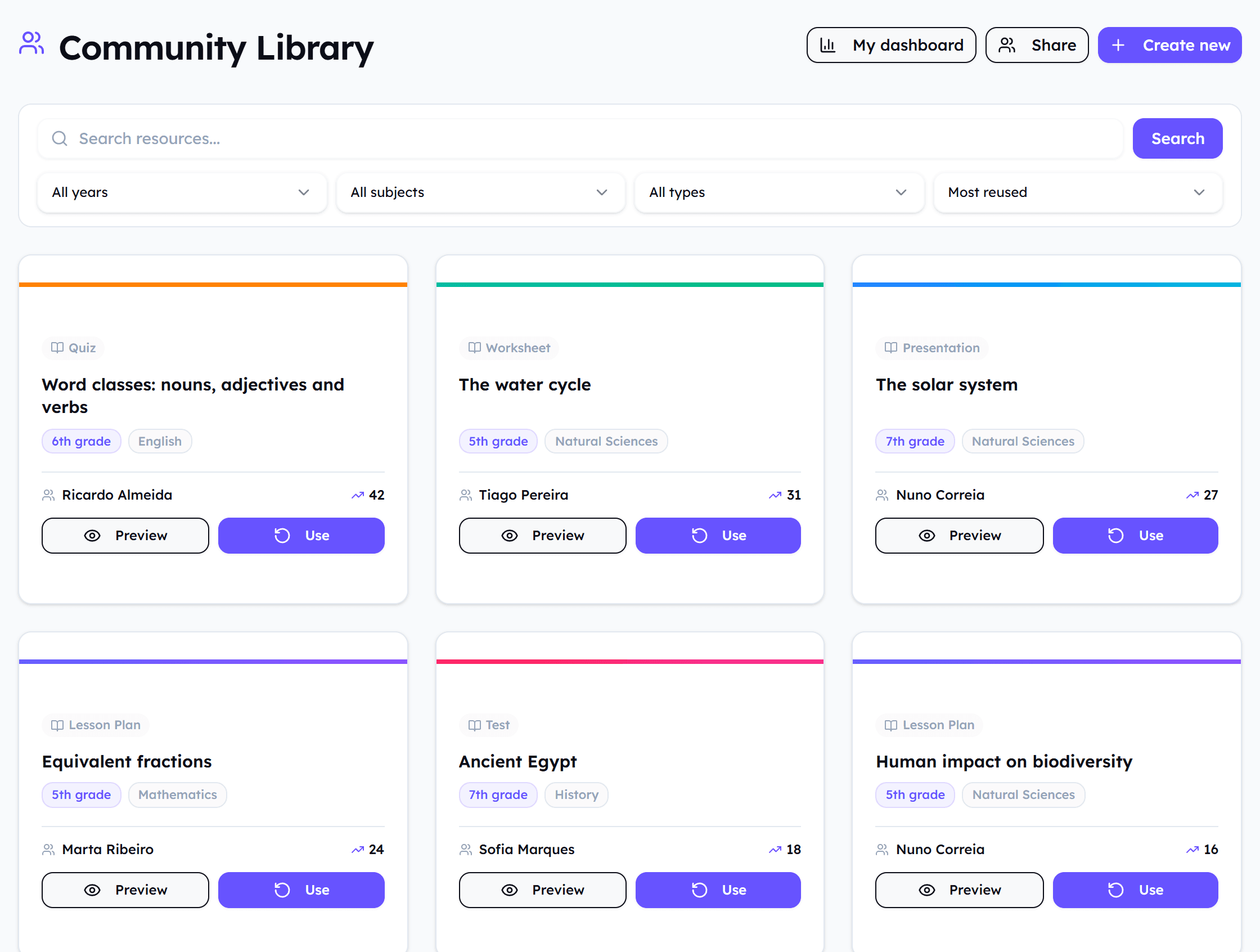 Scooli's shared library with resources from other teachers